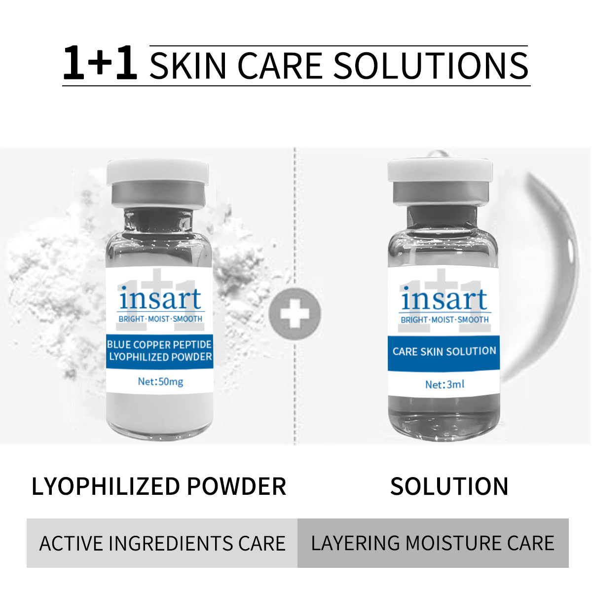 Blue Copper Peptide Lyophilize - Coenzyme Q10 Cream reseña y precio