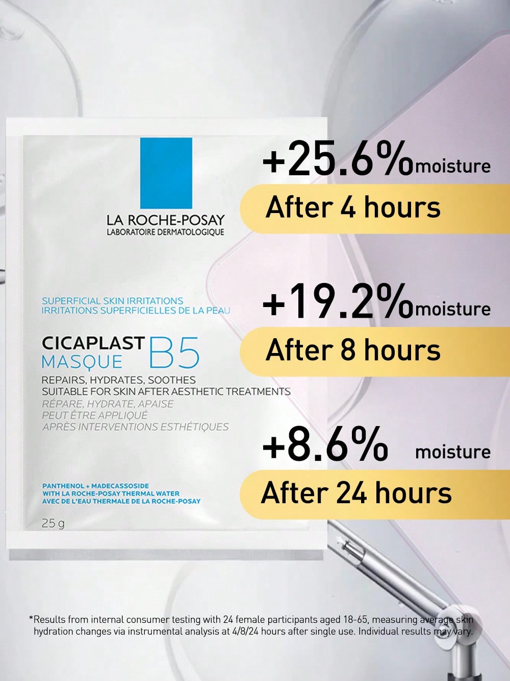 La Roche-Posay Cicaplast B5 Mu - Skincare La Roche Posay reseña y precio