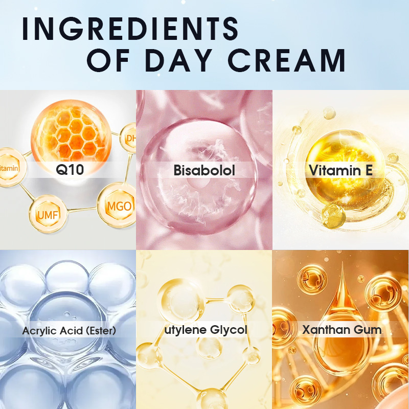 Coenzyme Q10 Day Cream Anti-wr - Coenzyme Q10 Cream reseña y precio